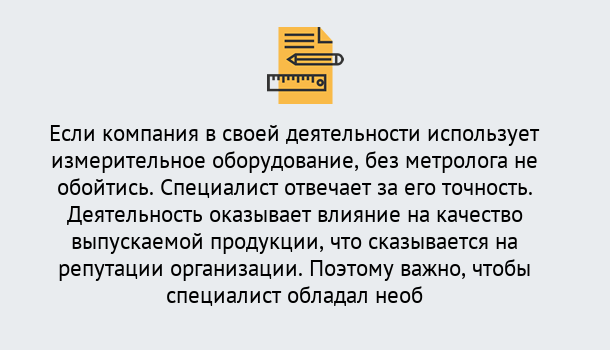 Почему нужно обратиться к нам? Вятские Поляны Повышение квалификации по метрологическому контролю: дистанционное обучение