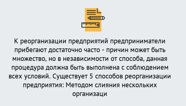 Почему нужно обратиться к нам? Вятские Поляны Реорганизация предприятия: процедура, порядок...в Вятские Поляны