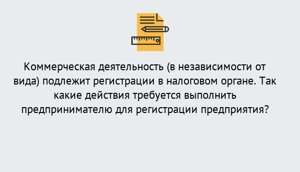 Почему нужно обратиться к нам? Вятские Поляны Регистрация предприятий в Вятские Поляны