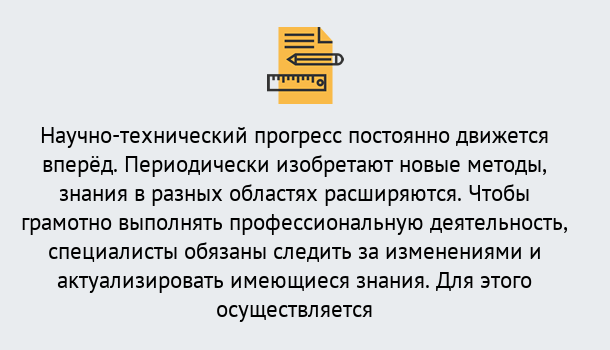 Почему нужно обратиться к нам? Вятские Поляны Дистанционное повышение квалификации по лабораториям в Вятские Поляны