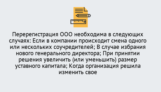 Почему нужно обратиться к нам? Вятские Поляны Перерегистрация ООО: особенности, документы, сроки...  в Вятские Поляны