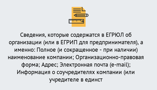 Почему нужно обратиться к нам? Вятские Поляны Внесение изменений в ЕГРЮЛ 2019 в Вятские Поляны