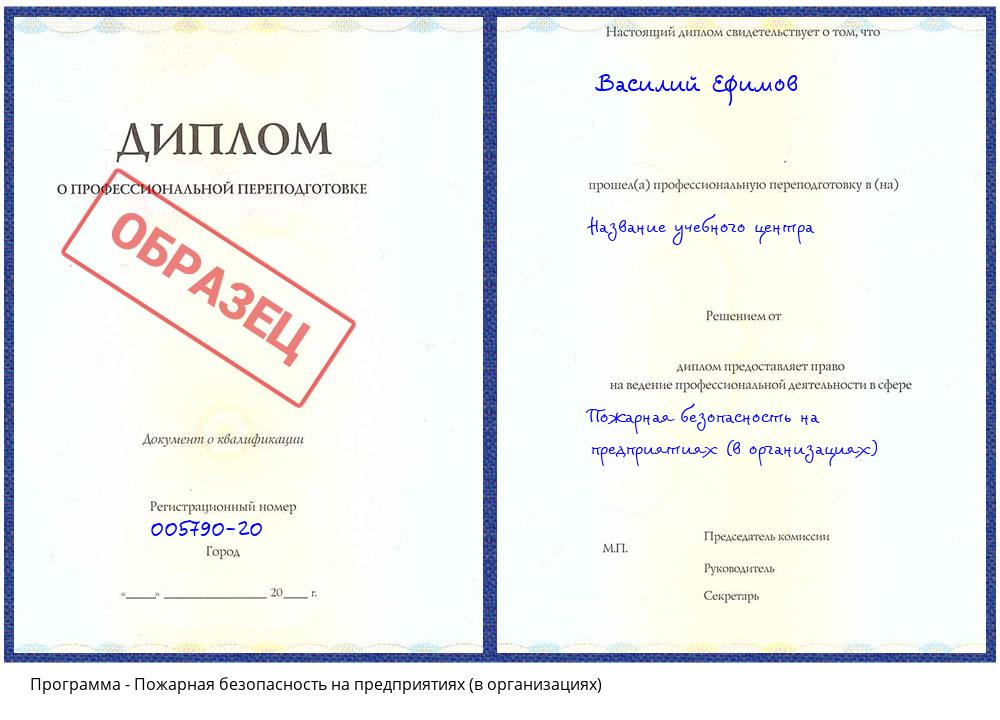 Пожарная безопасность на предприятиях (в организациях) Вятские Поляны